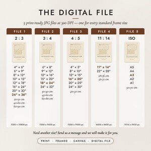 The Digital File option: five print-ready JPG files in 2:3, 3:4, 4:5, 11:14 and ISO ratios at 300 DPI