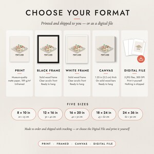 The formats to choose from: matte paper print, black frame, white frame, canvas and the digital file, with the five sizes