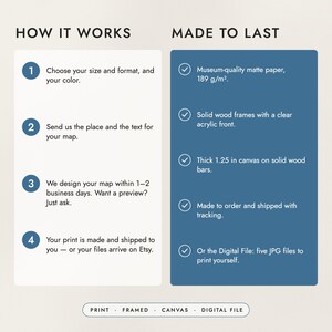 How to order in four steps, and what the prints, frames and canvas are made of