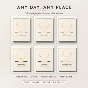 Sun Path Print examples for six days and places