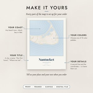 Diagram of what you can personalize: location, colors, title and details