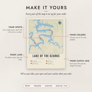 Diagram of what you can personalize: location, colors, title and details