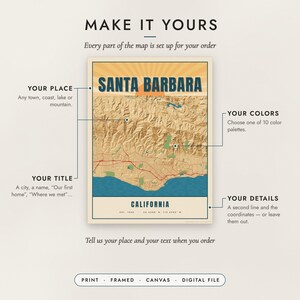 Diagram of what you can personalize: location, colors, title and details