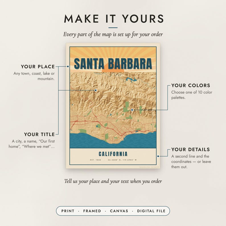 Diagram of what you can personalize: location, colors, title and details