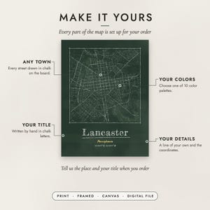 Diagram of what you can personalize: location, colors, title and details