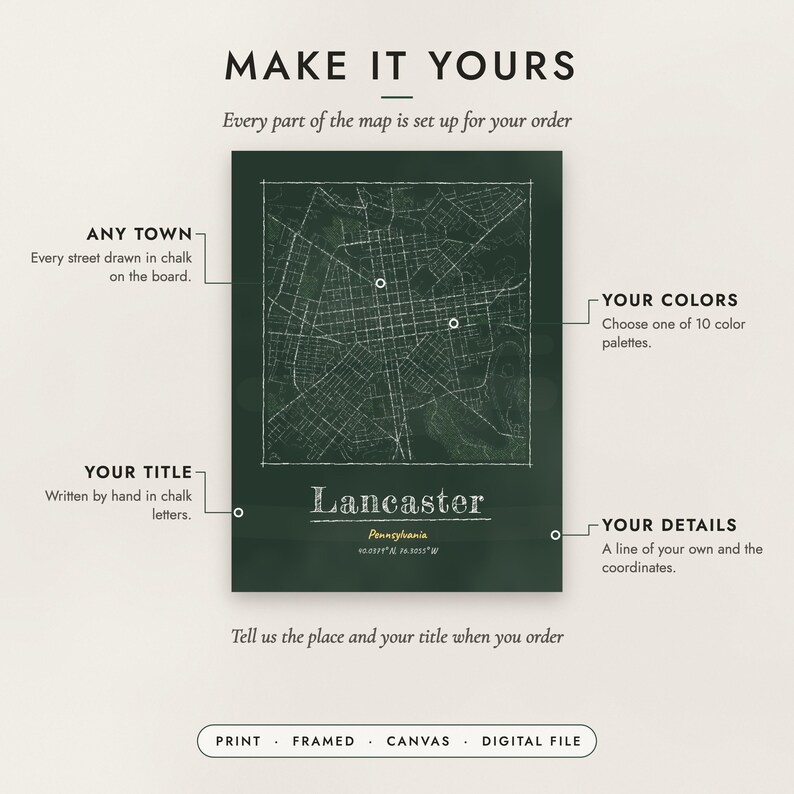 Diagram of what you can personalize: location, colors, title and details