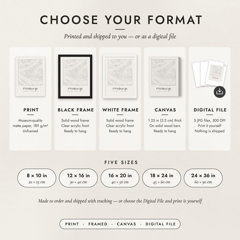 The formats to choose from: matte paper print, black frame, white frame, canvas and the digital file, with the five sizes