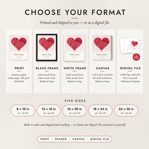 The formats to choose from: matte paper print, black frame, white frame, canvas and the digital file, with the five sizes