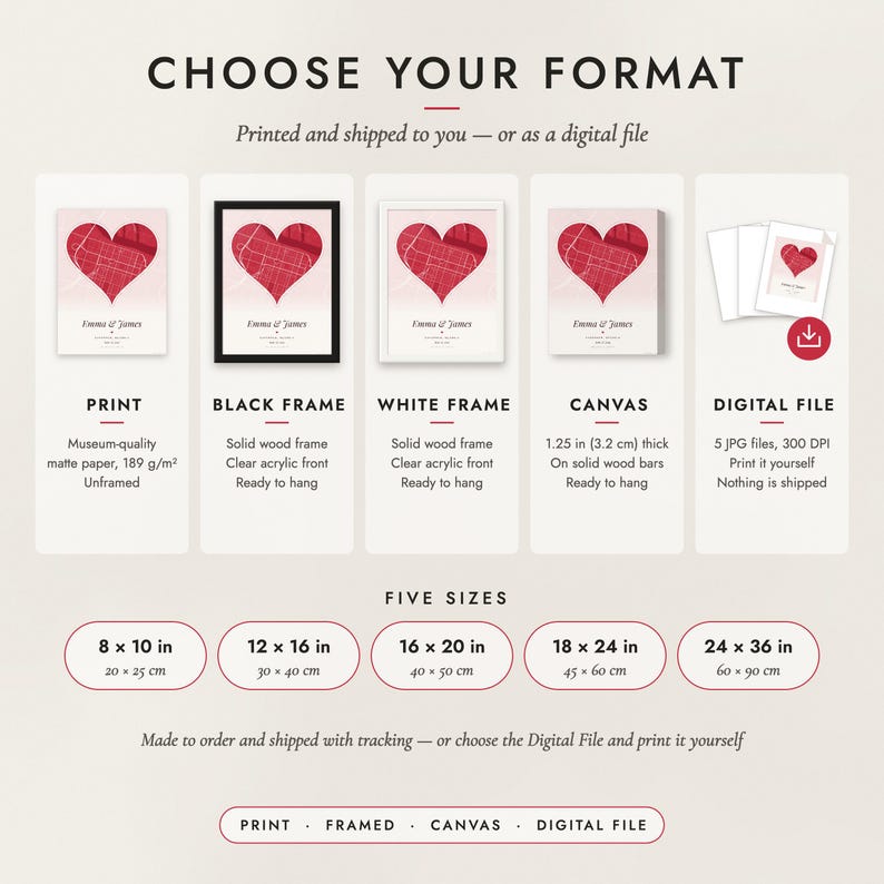 The formats to choose from: matte paper print, black frame, white frame, canvas and the digital file, with the five sizes