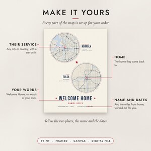 Diagram of what you can personalize: where they served, home, your words, the name and the dates