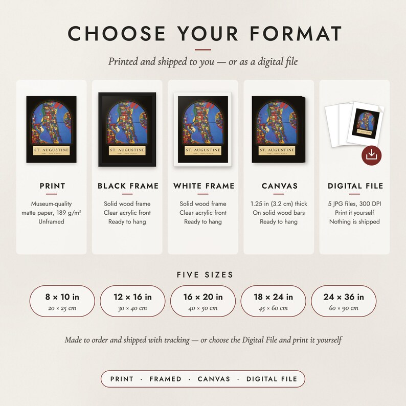 The formats to choose from: matte paper print, black frame, white frame, canvas and the digital file, with the five sizes