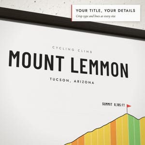 Close-up of the personalized title and details on the Cycling Climb Print