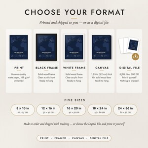 The formats to choose from: matte paper print, black frame, white frame, canvas and the digital file, with the five sizes