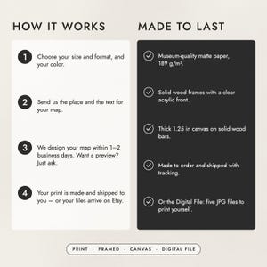 How to order in four steps, and what the prints, frames and canvas are made of