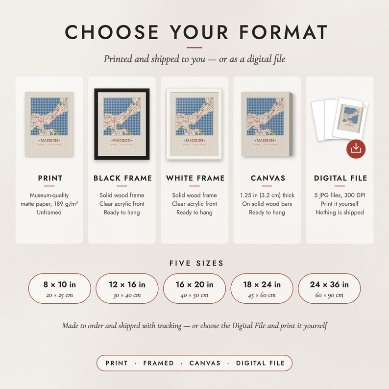The formats to choose from: matte paper print, black frame, white frame, canvas and the digital file, with the five sizes