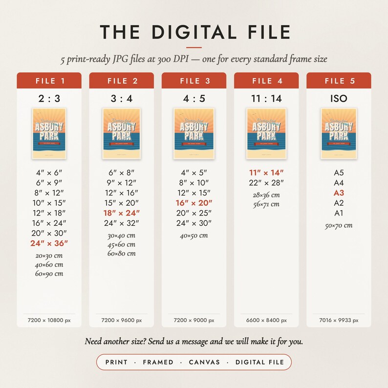 The Digital File option: five print-ready JPG files in 2:3, 3:4, 4:5, 11:14 and ISO ratios at 300 DPI