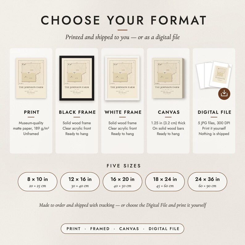 The formats to choose from: matte paper print, black frame, white frame, canvas and the digital file, with the five sizes