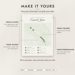Diagram of what you can personalize: location, colors, title and details