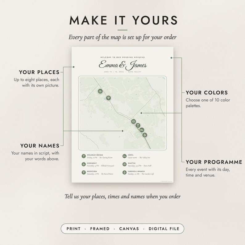 Diagram of what you can personalize: location, colors, title and details