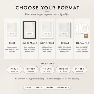 The formats to choose from: matte paper print, black frame, white frame, canvas and the digital file, with the five sizes