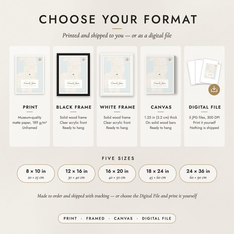 The formats to choose from: matte paper print, black frame, white frame, canvas and the digital file, with the five sizes