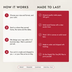 How to order in four steps, and what the prints, frames and canvas are made of