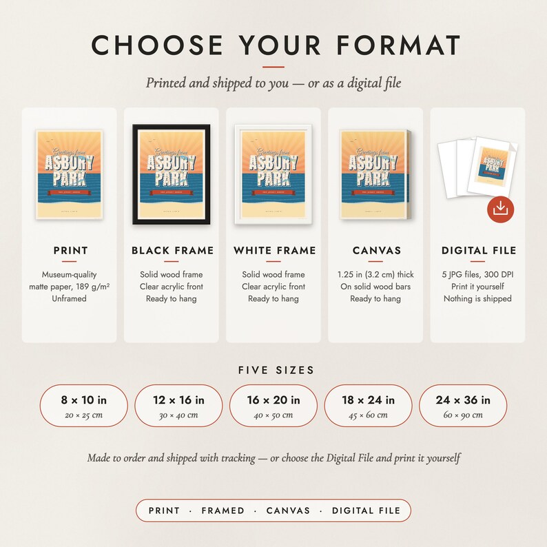 The formats to choose from: matte paper print, black frame, white frame, canvas and the digital file, with the five sizes