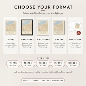 The formats to choose from: matte paper print, black frame, white frame, canvas and the digital file, with the five sizes