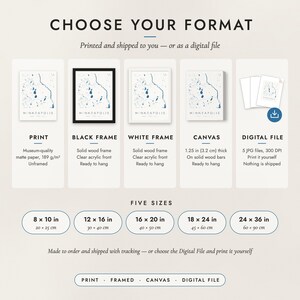 The formats to choose from: matte paper print, black frame, white frame, canvas and the digital file, with the five sizes