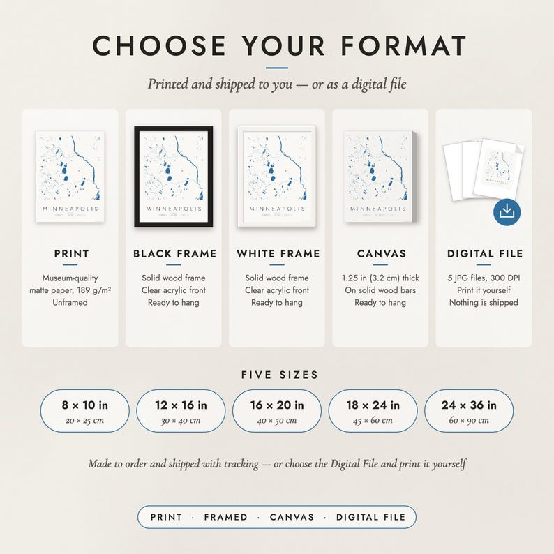 The formats to choose from: matte paper print, black frame, white frame, canvas and the digital file, with the five sizes