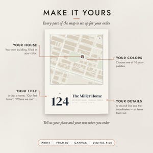 Diagram of what you can personalize: location, colors, title and details