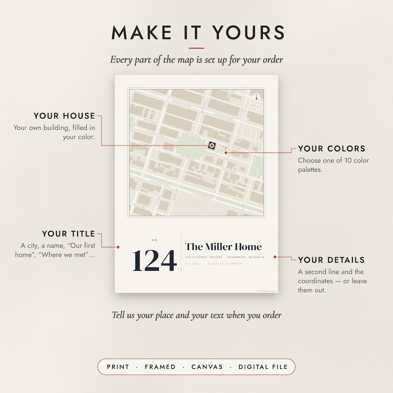 Diagram of what you can personalize: location, colors, title and details