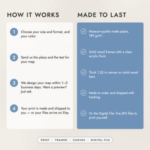 How to order in four steps, and what the prints, frames and canvas are made of