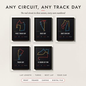 Race Track Map examples for six circuits