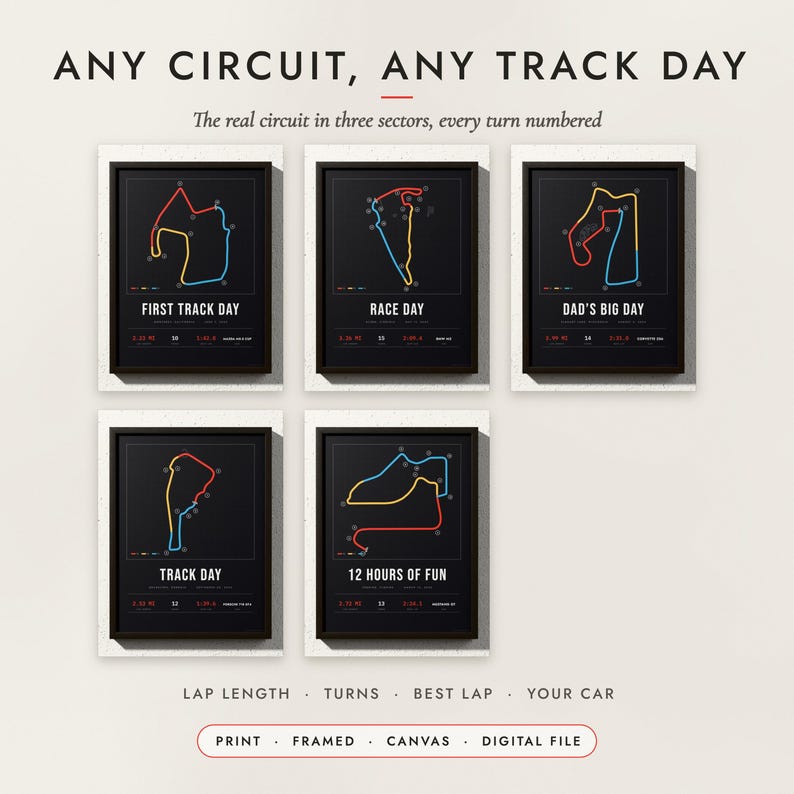 Race Track Map examples for six circuits