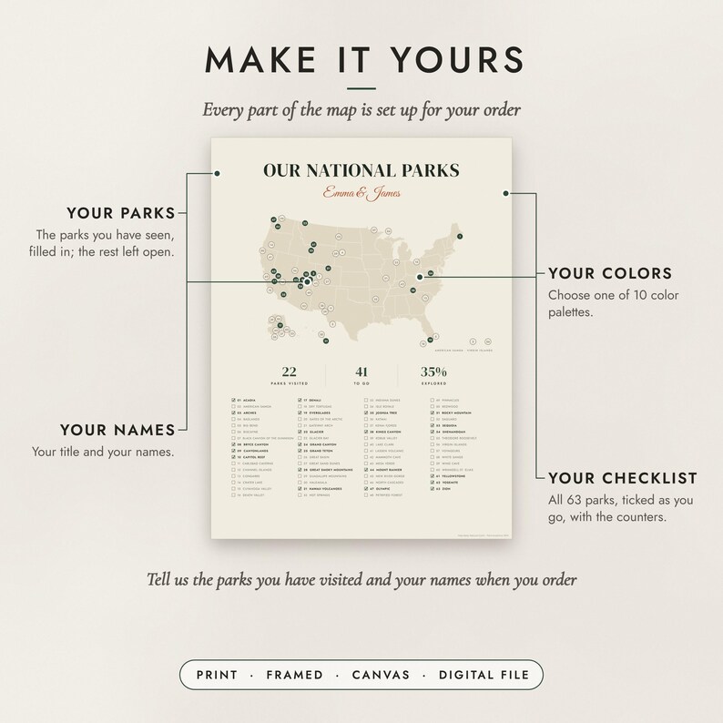 Diagram of what you can personalize: location, colors, title and details