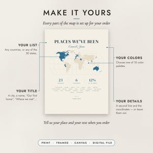 Diagram of what you can personalize: location, colors, title and details