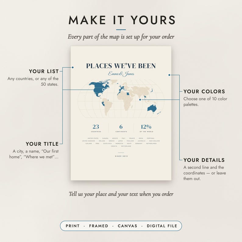Diagram of what you can personalize: location, colors, title and details