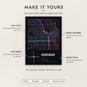 Diagram of what you can personalize: location, colors, title and details