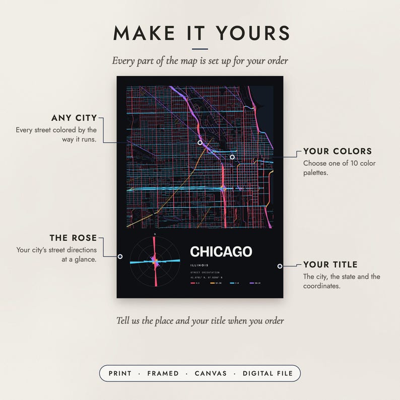 Diagram of what you can personalize: location, colors, title and details