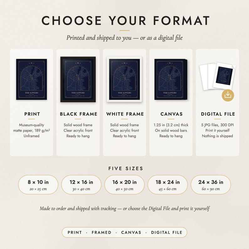 The formats to choose from: matte paper print, black frame, white frame, canvas and the digital file, with the five sizes