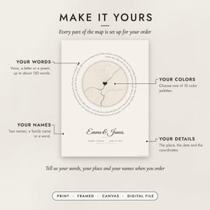 Diagram of what you can personalize: location, colors, title and details
