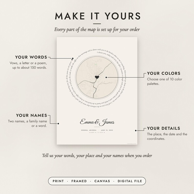 Diagram of what you can personalize: location, colors, title and details