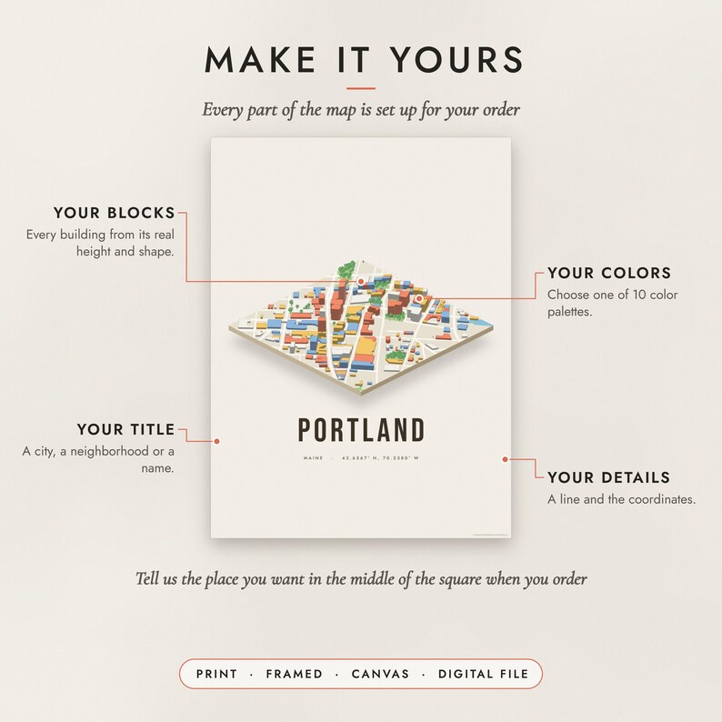 Diagram of what you can personalize: location, colors, title and details