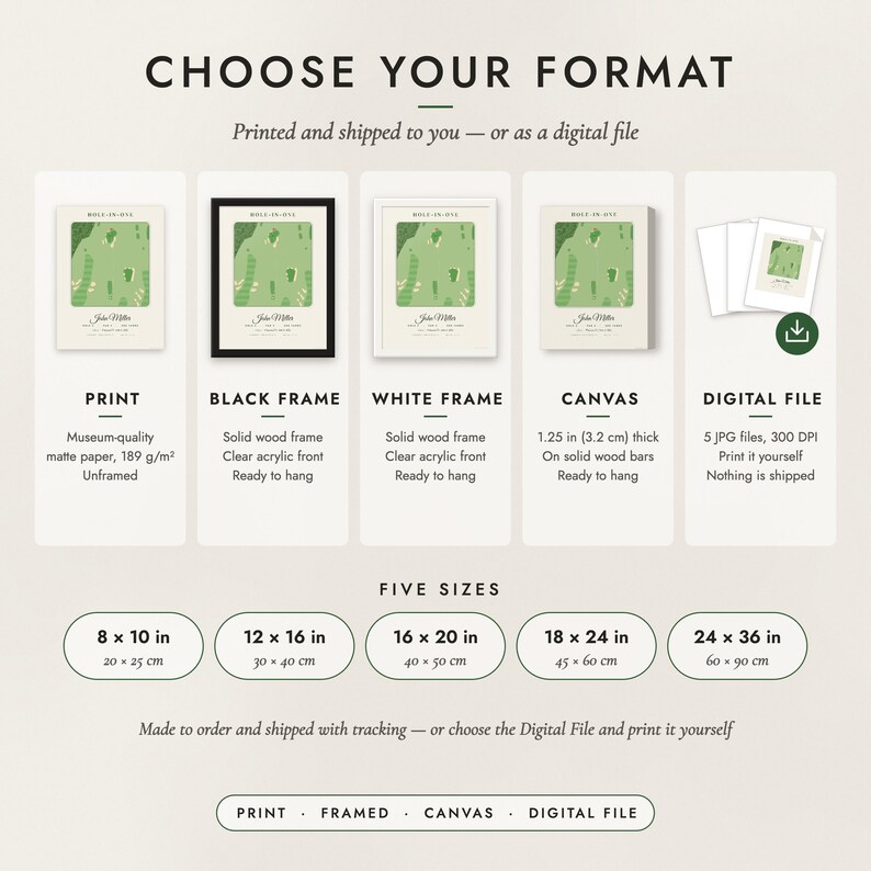 The formats to choose from: matte paper print, black frame, white frame, canvas and the digital file, with the five sizes