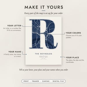 Diagram of what you can personalize: location, colors, title and details