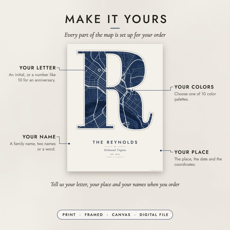 Diagram of what you can personalize: location, colors, title and details