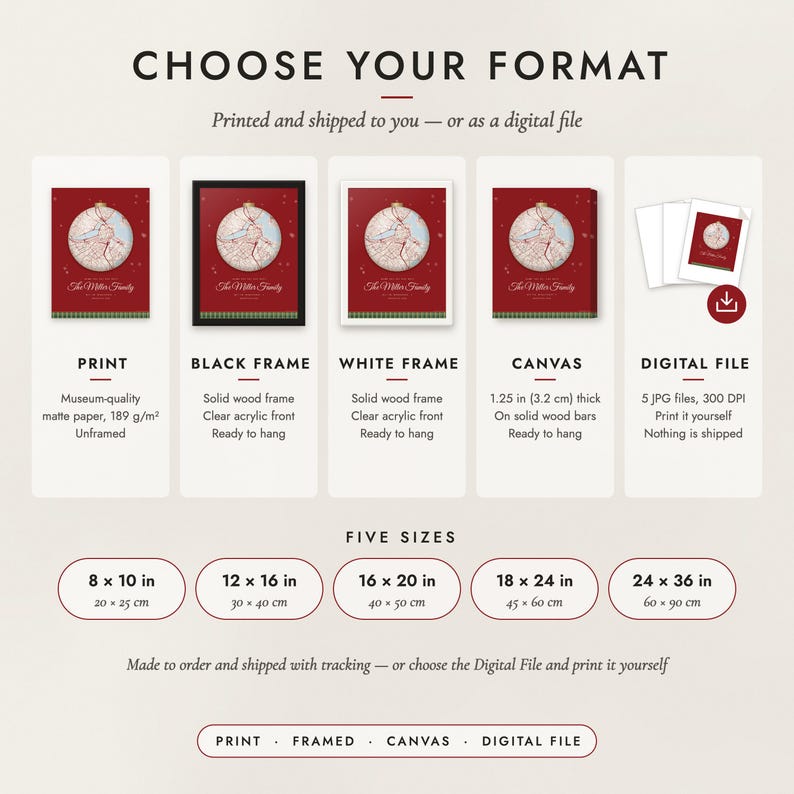 The formats to choose from: matte paper print, black frame, white frame, canvas and the digital file, with the five sizes