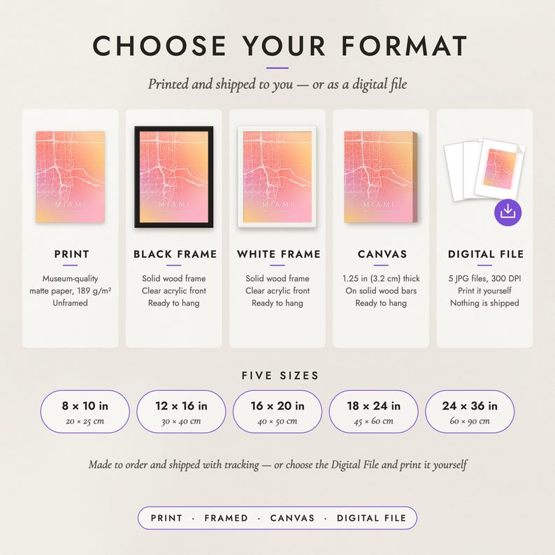 The formats to choose from: matte paper print, black frame, white frame, canvas and the digital file, with the five sizes