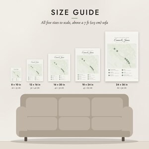 Size guide: 8×10, 12×16, 16×20, 18×24, 24×36 inch prints shown to scale above a sofa